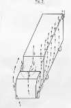 Sketch of the flow around a lorry