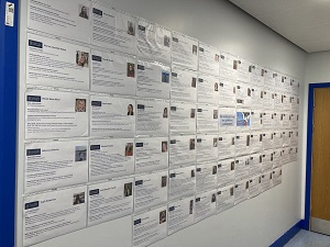 GCRC IWD Wall profiles