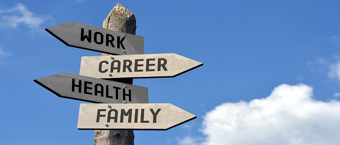Sign post saying work, career, health, family