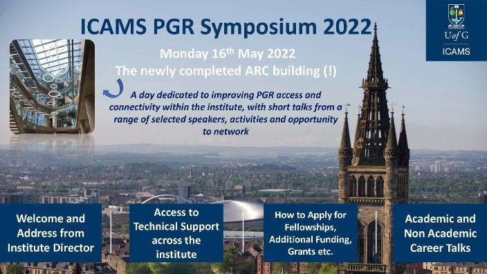 PGR Symposium 2022