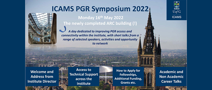PGR Symposium 2022