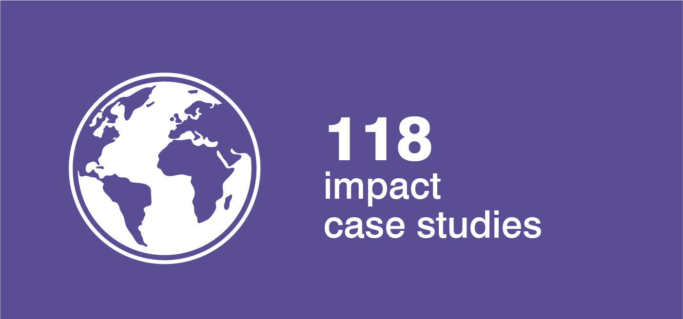 118 impact case studies
