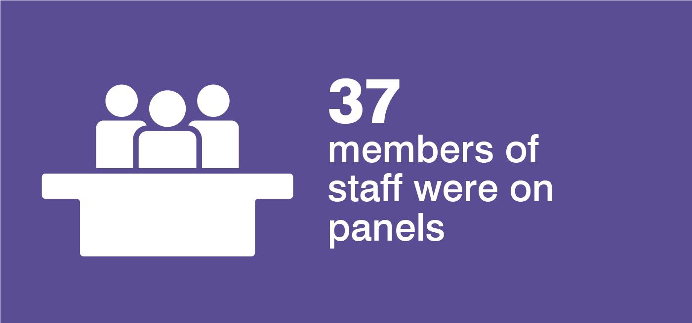 37 members of staff were on panels