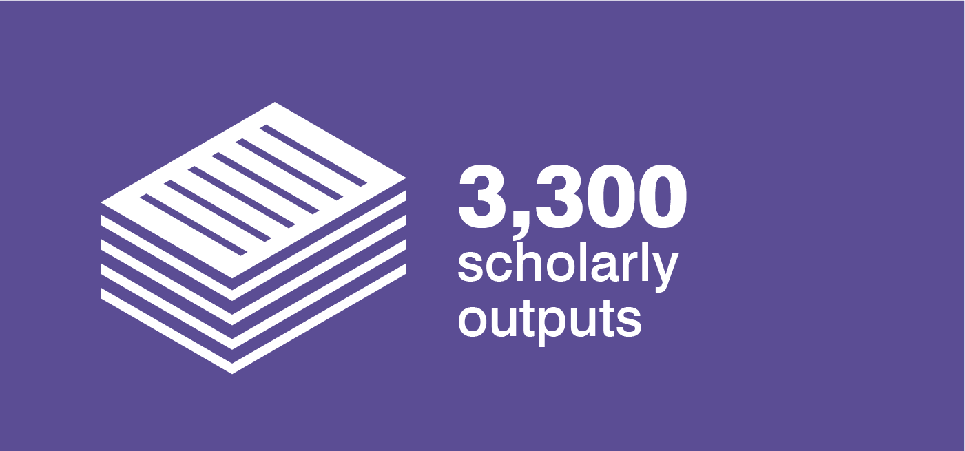 3,300 scholarly outputs