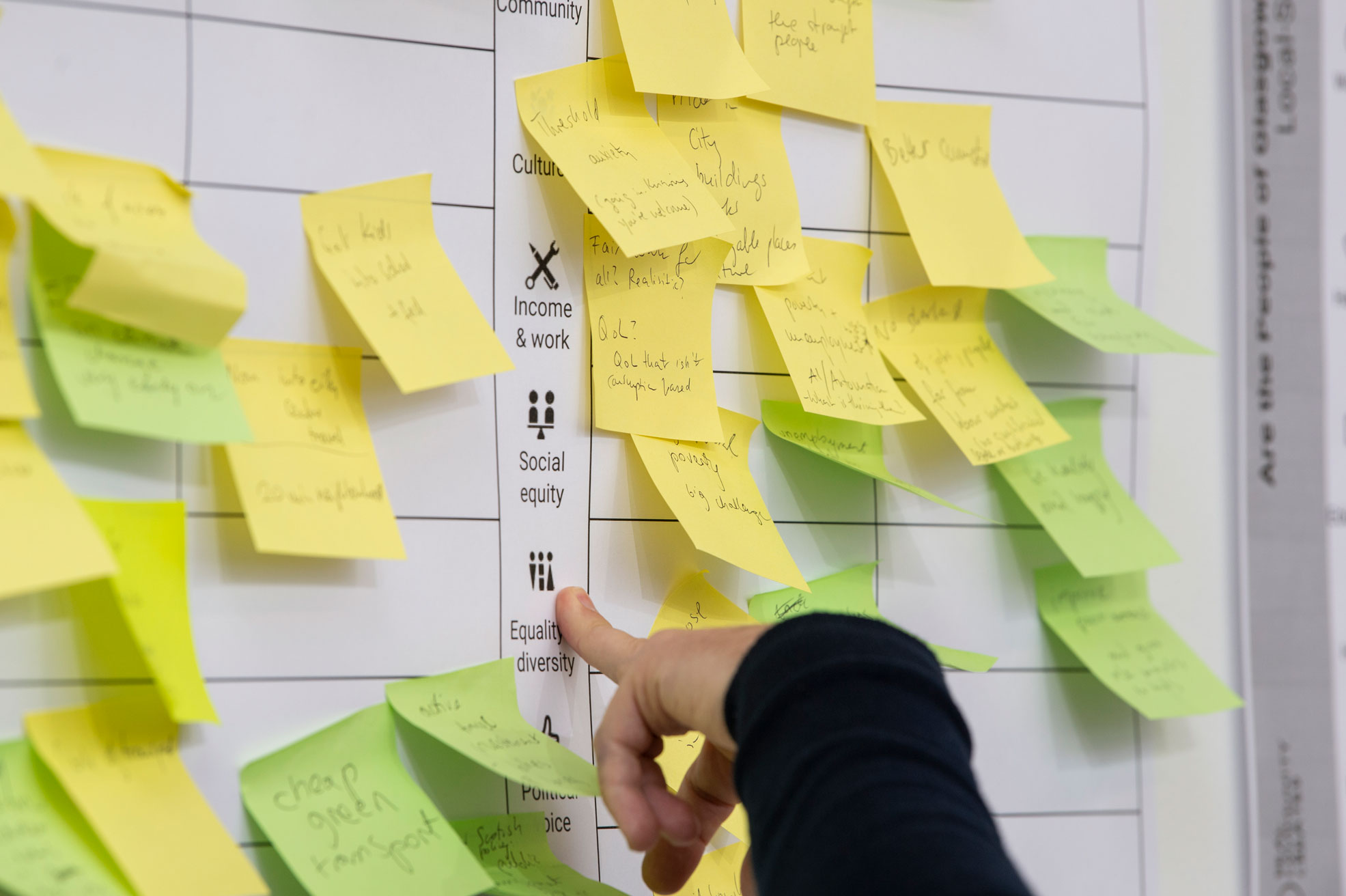 Person's hand pointing to a whiteboard covered in sticky notes in yellow and green in categories for Income & Work and Social Equity. Other categories aren't visible and the handwriting on the stickies is also not visible.