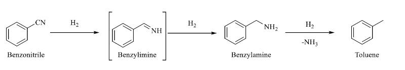 a chemical diagram example of a benzonitrile hydrogenation reaction
