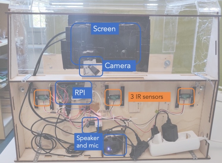 A side view of the 'monkey media player' showing the hardware involved