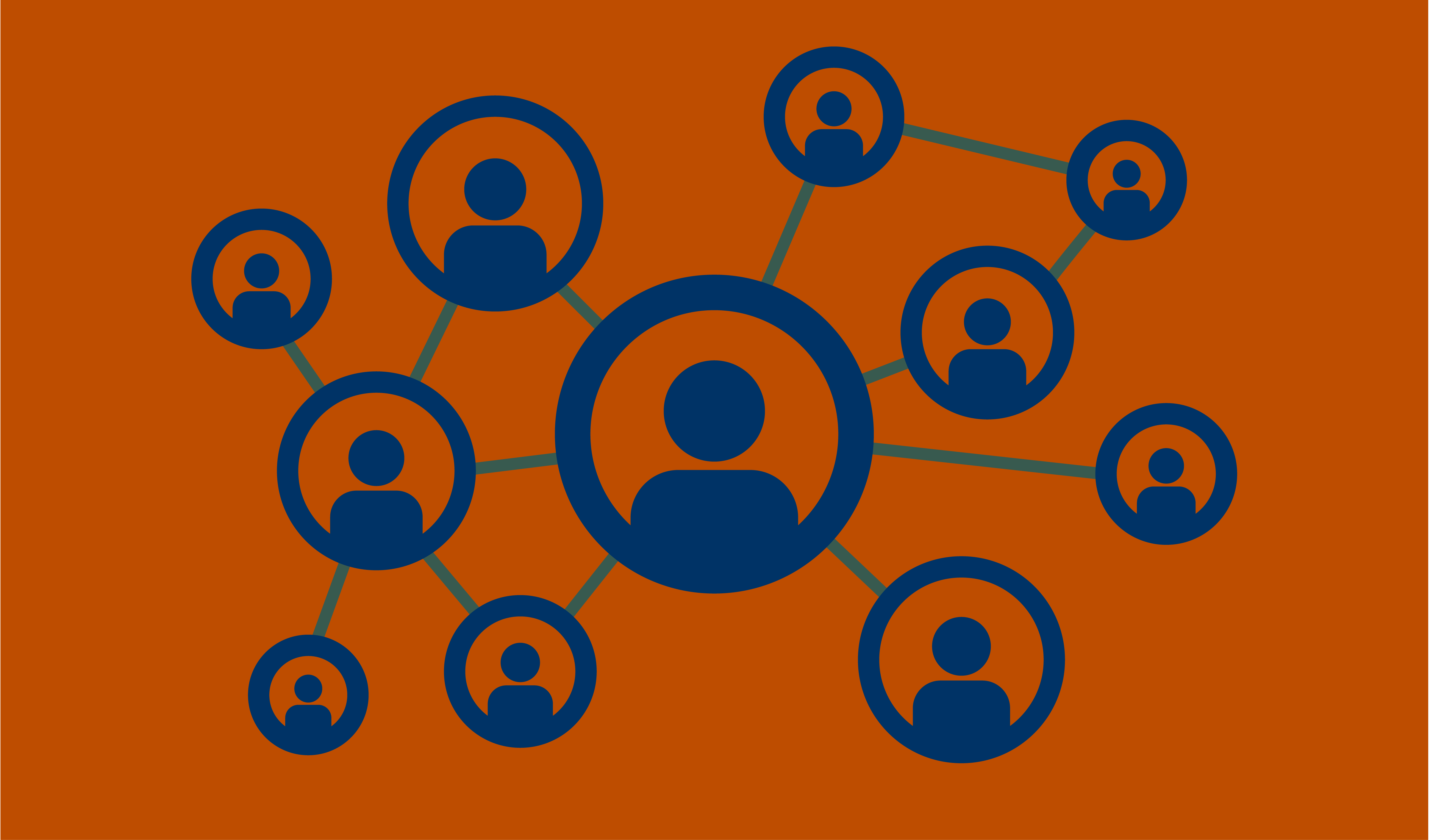 Circles with people in the middle are connected by lines
