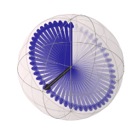 bloch-sphere