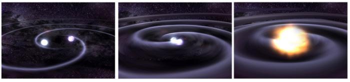 Merging black holes. (NASA/CXC/GSFC/T.Strohmayer)
