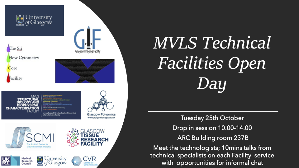 Poster for facilities open day. Logos of; Glasgow Imaging Facility, SII Flow Cytometry, Bioinformatics Core Facility, Structural Biology and Biophysical Characterisation, Glasgow Polyomics, Scottish Centre for Macromolecular Imaging, Glasgow Tissue Research Facility, Light Microscopy at CVR. Event room 207b, ARC building, 25th October 10am-2pm.