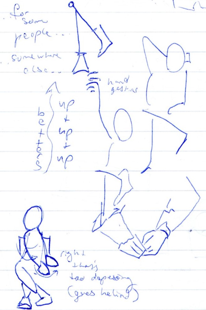 an excerpt from a field notebook showing sketches of participants describing their experience of the winter sky using gestures to show 'up up up' and puting a topic 'behind them'