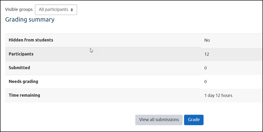Moodle Assignment Submissions Interface