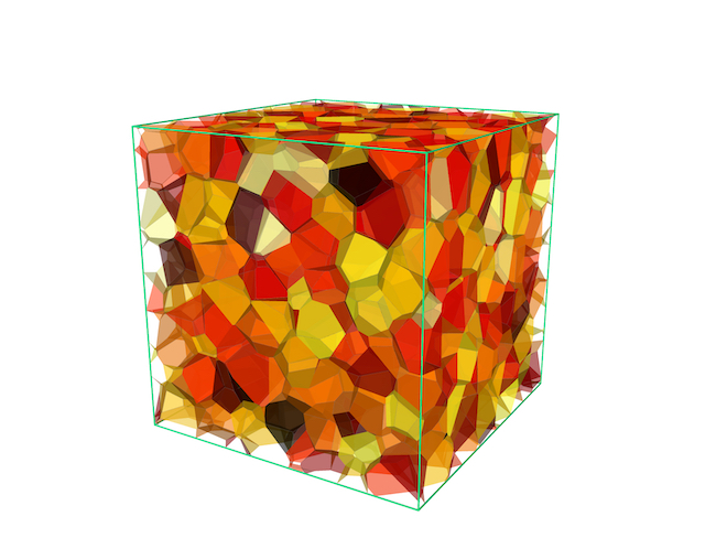 Glass formation