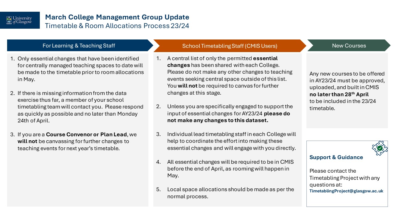 Information update on the work which is currently in progress for the Timetabling Project