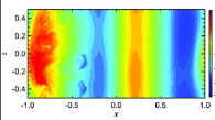 Zonal flows in a simulation of a proto-planetary disc