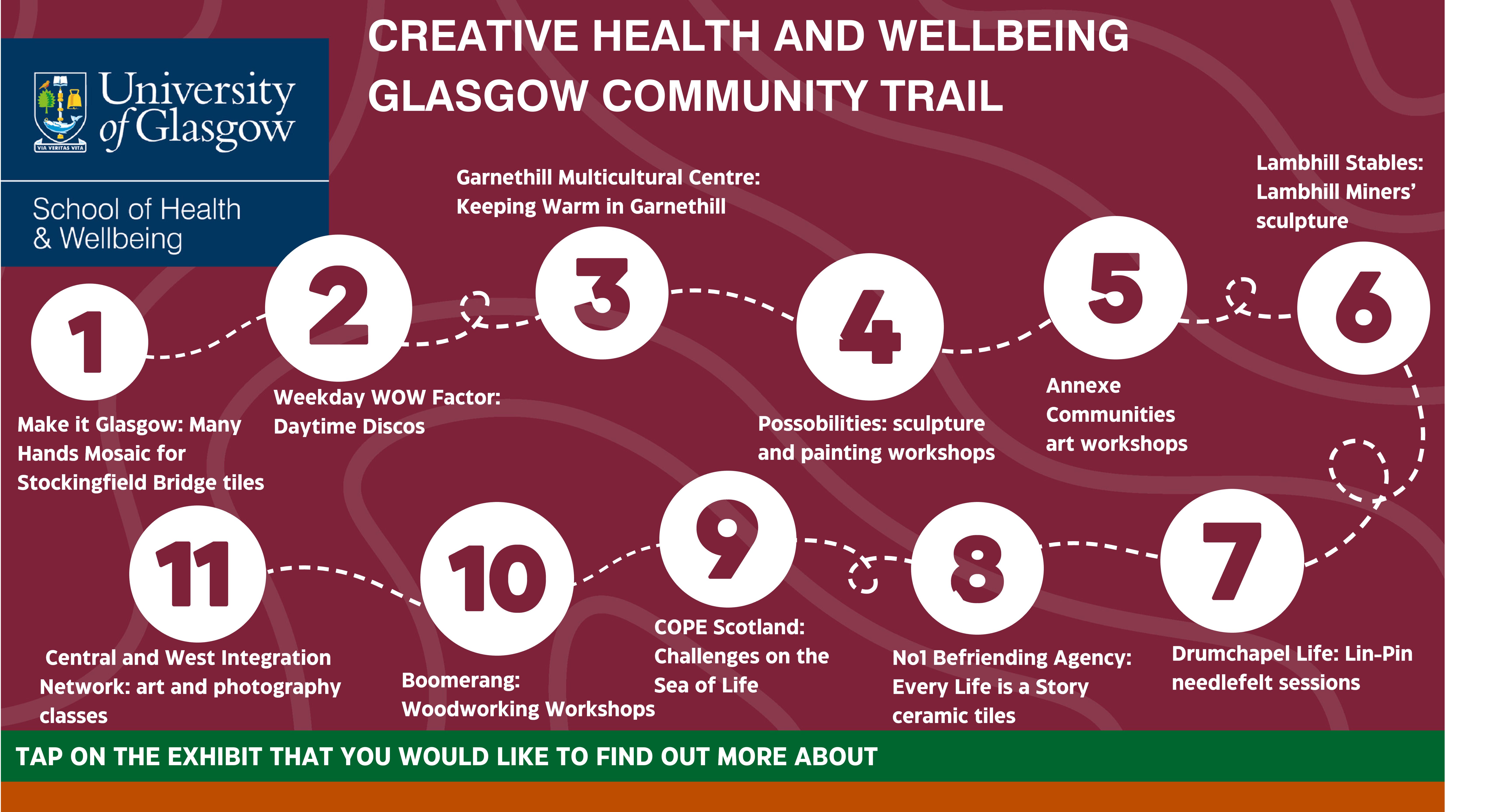 Image of the Creative Health and Wellbeing Glasgow Community Trail