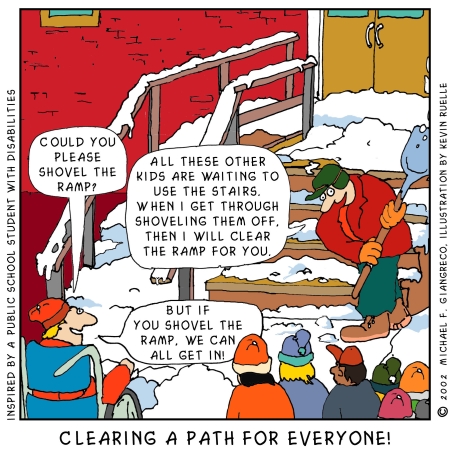 Cartoon showing a student in a wheelchair explaining that clearing a ramp of snow would allow all to get in.