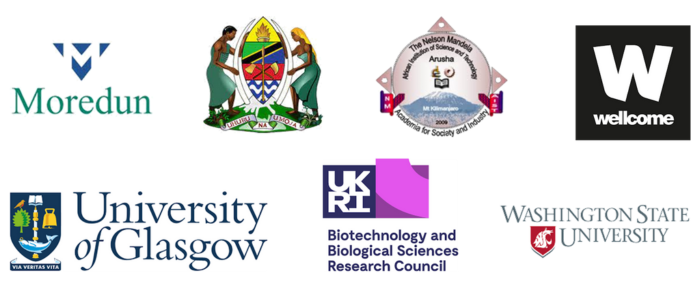 University of Glasgow - Colleges - College of Medical, Veterinary & Life  Sciences - Research, Innovation & Engagement Support - Public Engagement