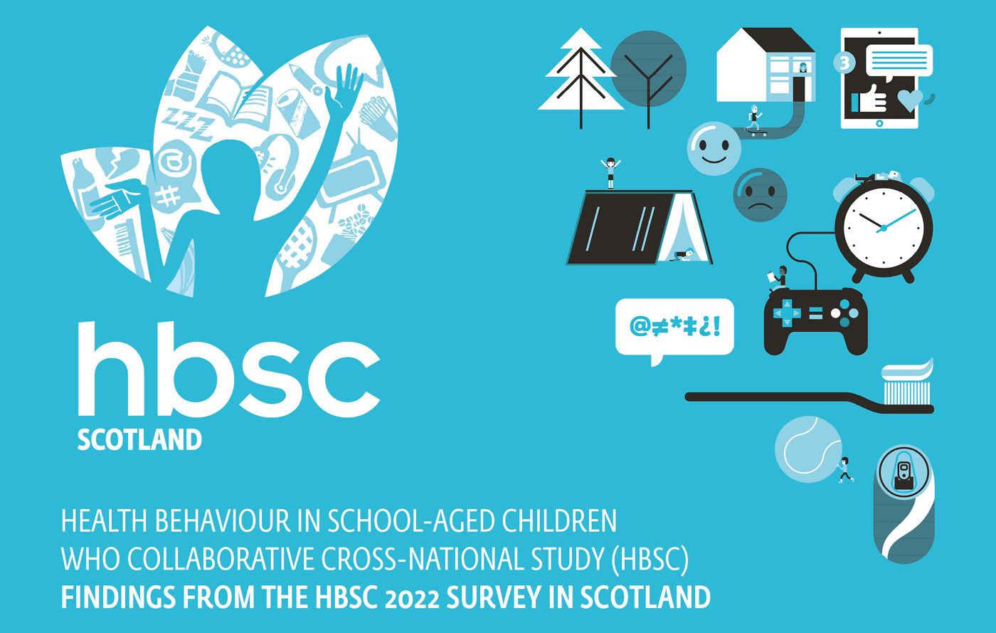 Image of the front cover of the Health Behaviour in School Aged Children report 2023