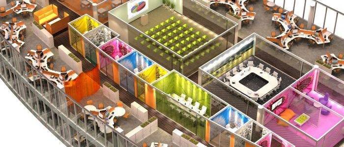 space management