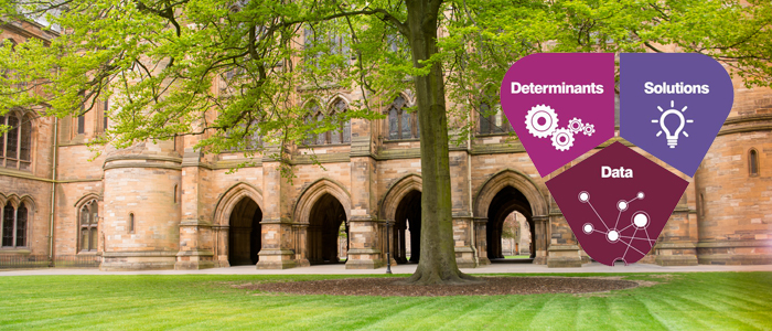 Photo of University of Glasgow cloisters with IHW research theme logo in foreground