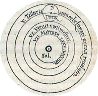 Detail from folio 9v from De Revolutionibus showing the sun at the centre of Copernicus' heliocentric "Universe"
