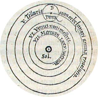 Detail from folio 9v from De Revolutionibus showing the sun at the centre of Copernicus' heliocentric "Universe"