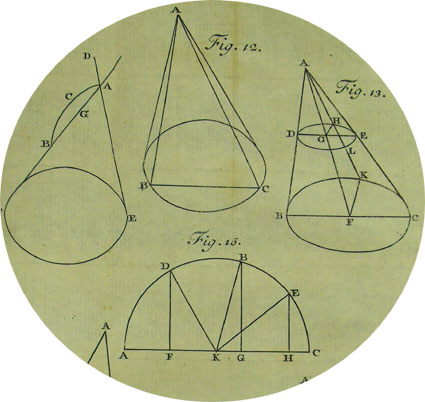 Part of a diagram from Simson's Conic Sections (17)