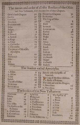 The contents page of the Bible.